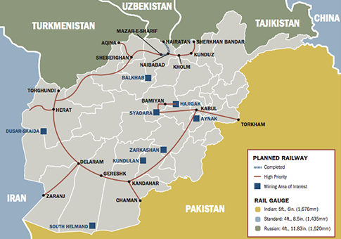 Rail Route / SIGAR Report