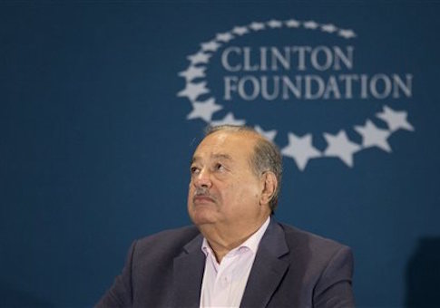 Carlos Slim