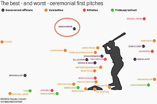 pitches2