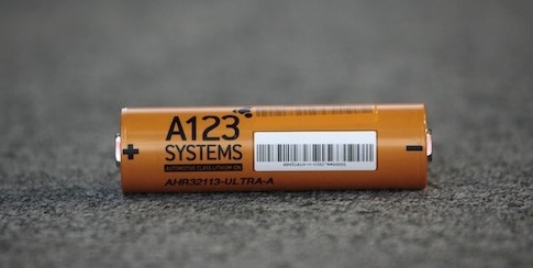 Advanced American Technology Set to Transfer to China