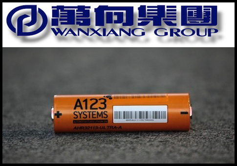 Powering China’s Military