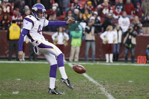 Punting on the Issue
