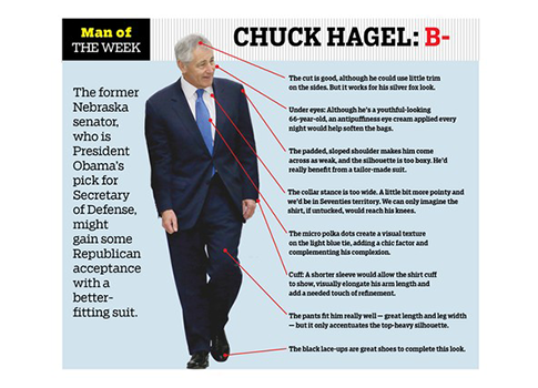 Hagel Gets B- for Poor Fashion Sense