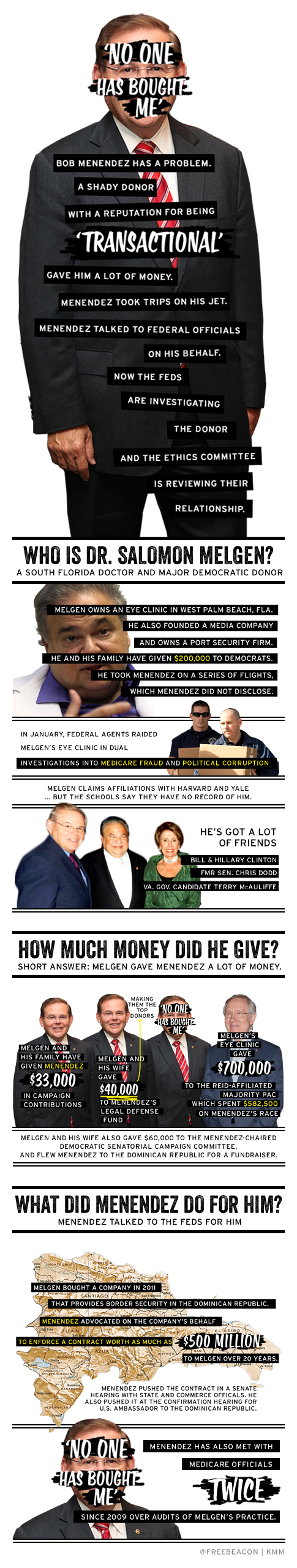Menendez Watch