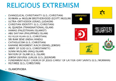 An Extreme Position on Extremism