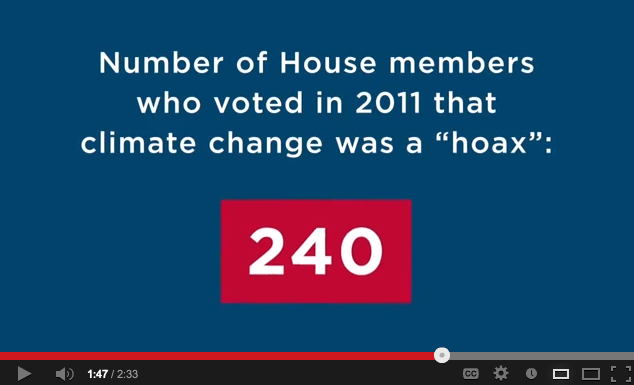 OFA Misleads on Climate Change