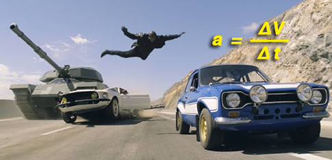 Three Fast & Furious 6 Questions Answered