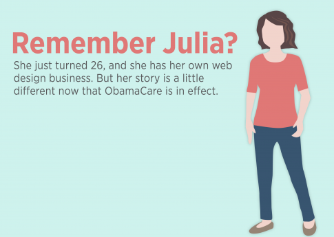 Obamacare Problems Shown in the 'Real Life of Julia'