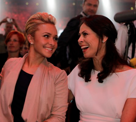 Hayden Panettiere and the Ukrainian Revolution