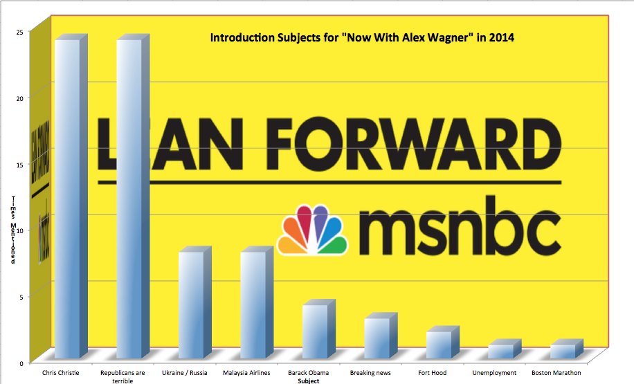 Alex Wagner Can't Get Enough of Chris Christie