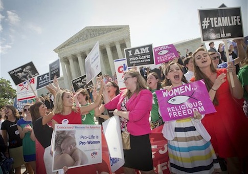 U.S. Top Court Rules for Companies on Birth Control Mandate