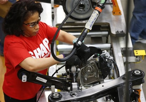 Study: Forced Unionization Harms Economy