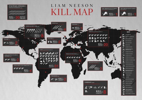 Here's Every Kill From Every Liam Neeson Movie
