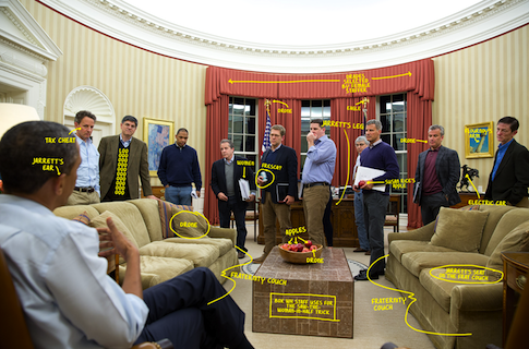 White House Boys Club Bullies Innocent Woman