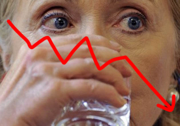 Hillary Clinton Has Already Spent $1 Million on Polling (And Has Little to Show for It)