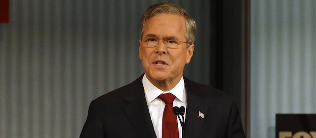 Debate Ties, RANKED