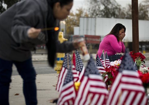 Trust in Government to Protect Against Terrorism Slumps to New Low