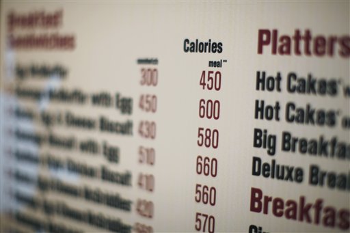 Final Obamacare Calorie Rule Includes 171-Word Definition of Menu