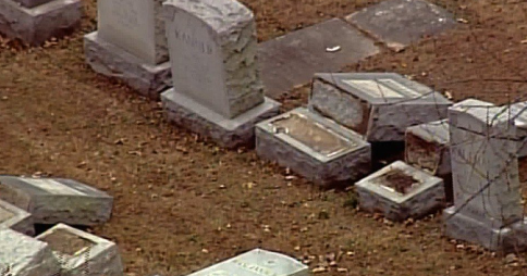 Anti-Semitic Harassment Incidents Increased 127 Percent in First Quarter of 2017