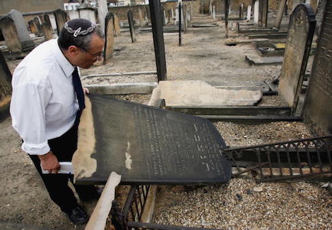 Hate Crimes Targeting Jews Rise for Second Year in a Row