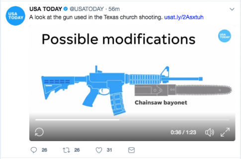 'USA Today' Warns of 'Chainsaw Bayonet' AR-15 Attachments