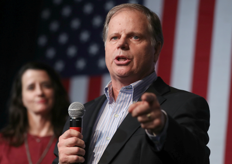 Doug Jones' Approval Rating Dropped 17 Percentage Points in 2018