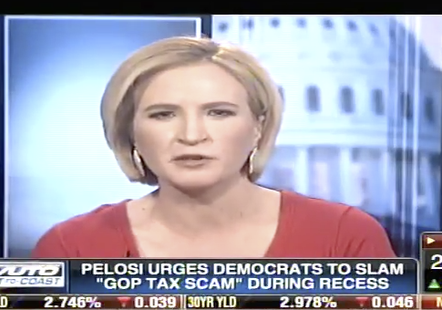 Harrington: Pelosi Certainly Knows How to Design Winning Campaigns for Republicans