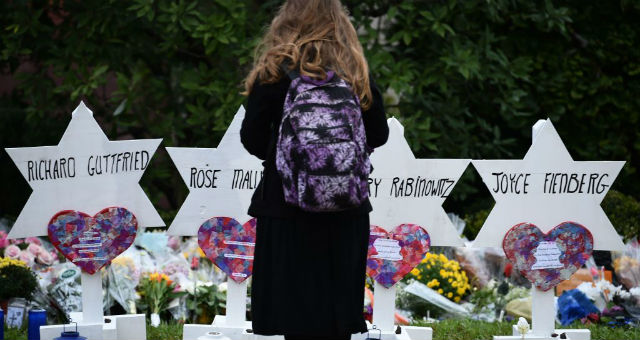 What Anti-Semitism Is