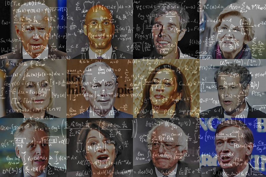 FREE BEACON PRIVILEGE CALCULATOR: Ranking The 2020 Democratic Field