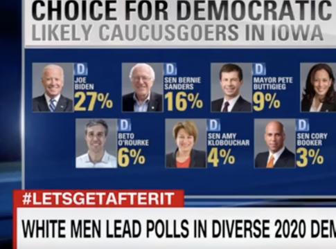 Dems, Media Blanch at Three White Guys Leading Early Polls