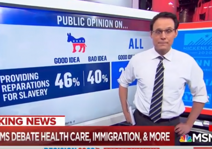 MSNBC Segment: Most Americans Oppose Far-Left Democratic Policy Proposals