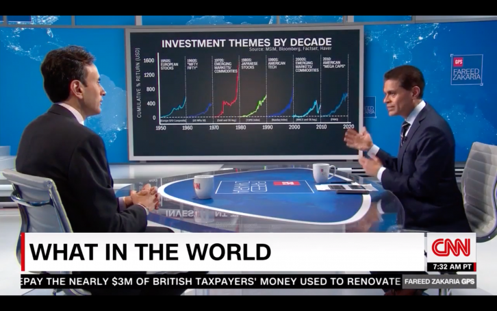 Fareed Zakaria Features Guest Who Rebukes Central Argument of Zakaria's Book