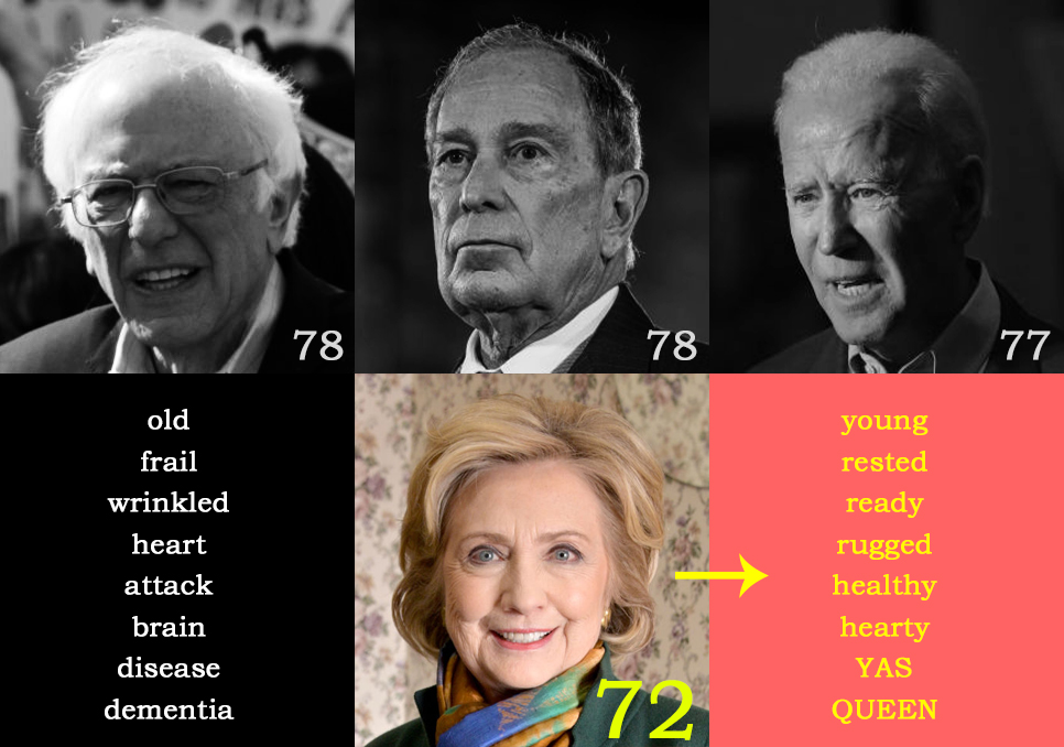 ANALYSIS: Democrats Deserve a Younger, Healthier Frontrunner in 2020
