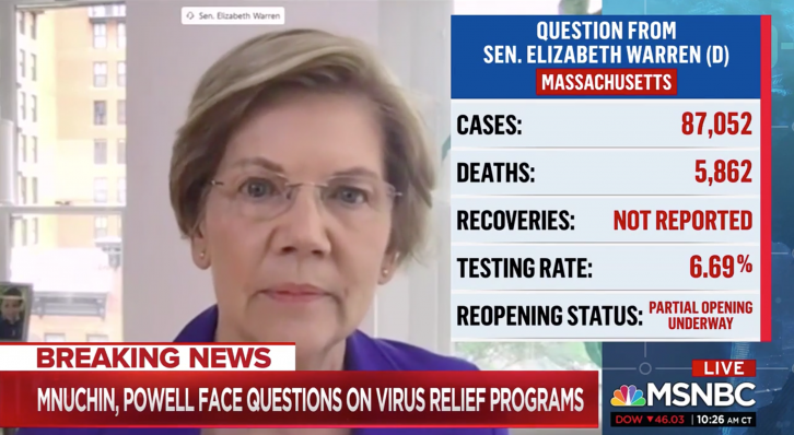 Politico Correspondent: Warren Unfairly Attacked Mnuchin to Score Political Points