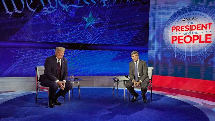 ABC Town Hall Masquerades Anti-Trump Activists as 'Uncommitted' Voters