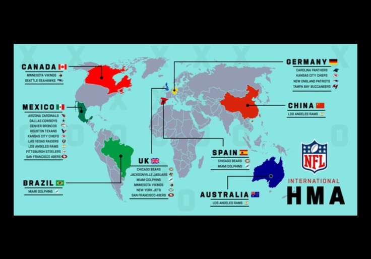 NFL Marks Taiwan as Part of China