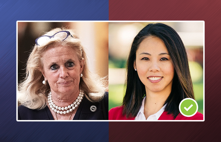 Midterm Analysis: Republicans Are Crushing Democrats on One Key Metric
