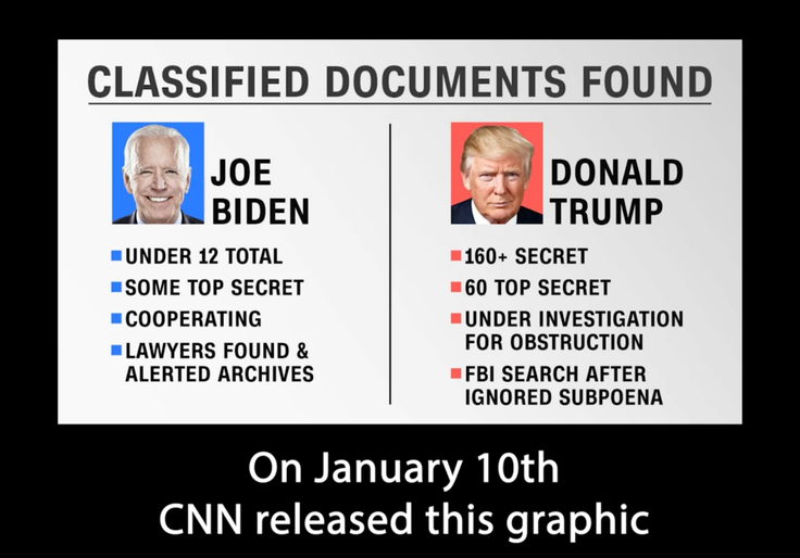 WATCH: CNN Graphic Backfires
