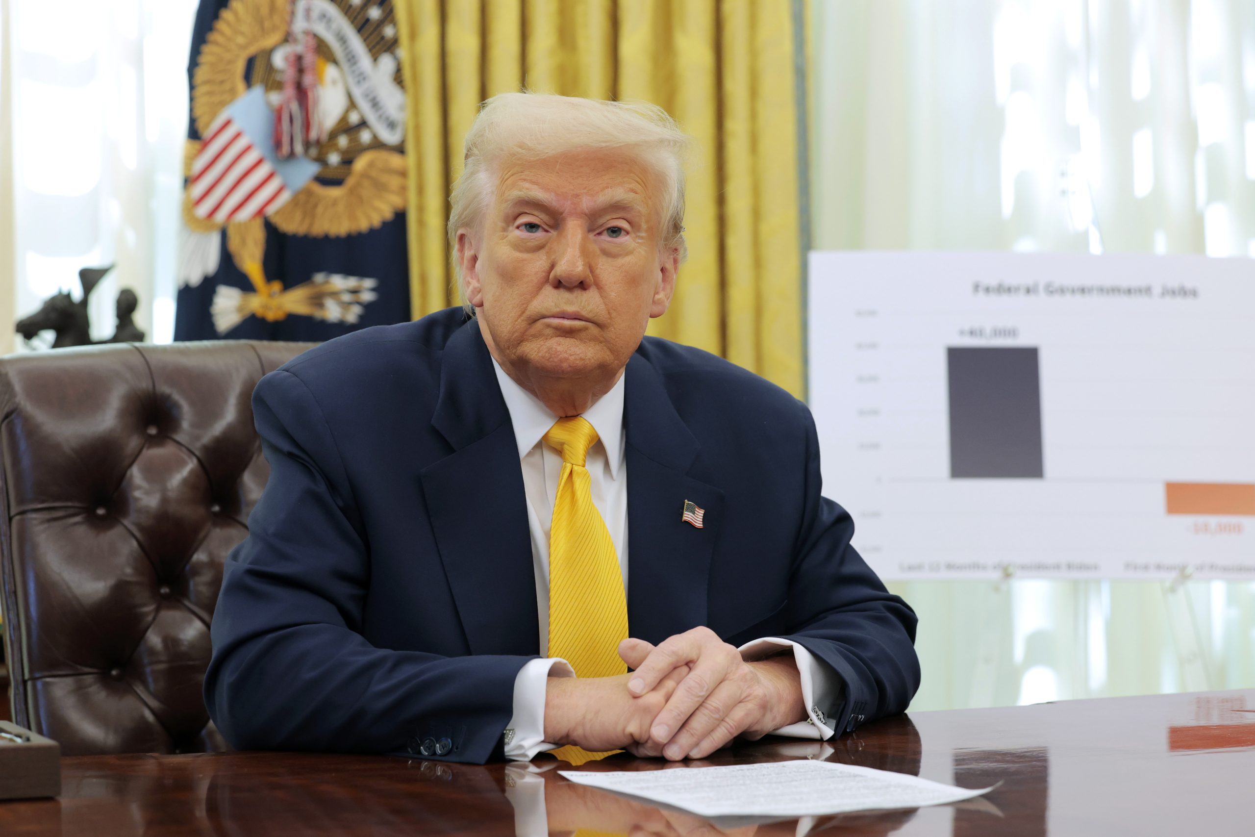 The Foreign Policy Winners and Losers of 2025
